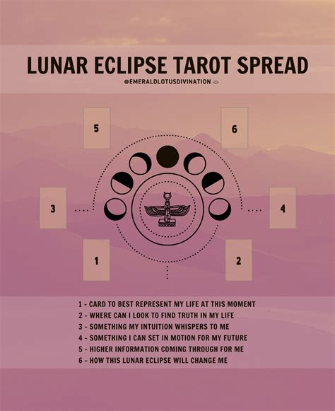 Lunar spell tarot